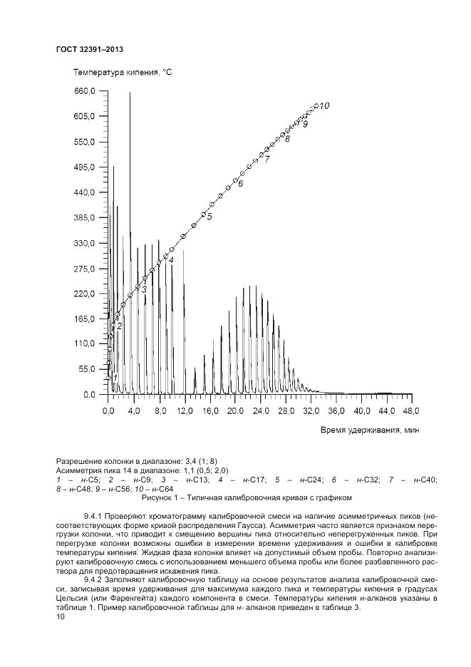 ГОСТ 32391-2013, страница 14