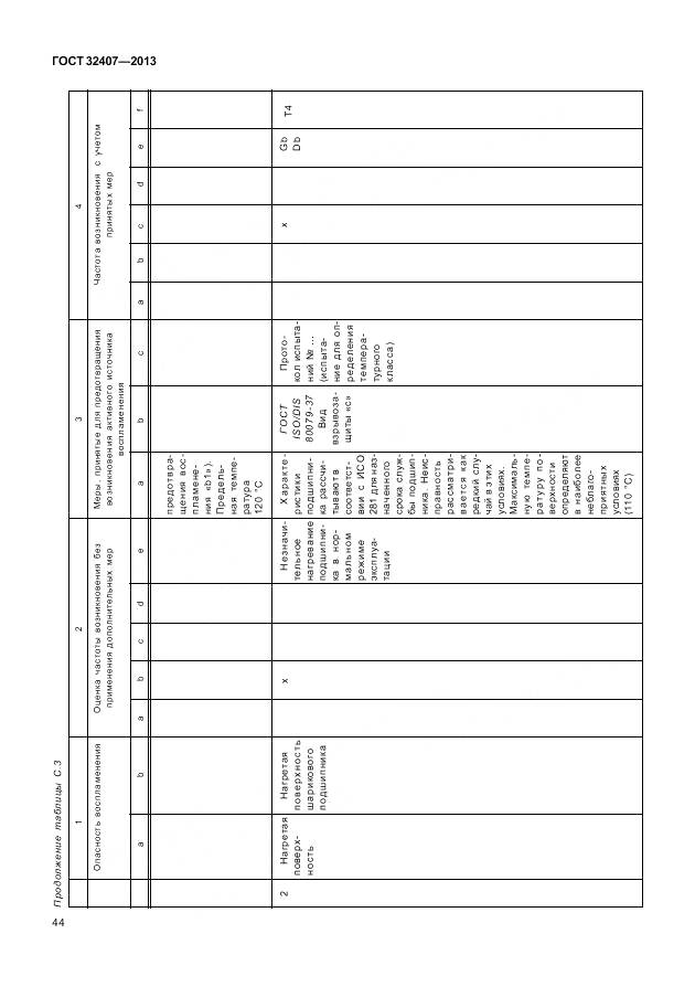 ГОСТ 32407-2013, страница 52
