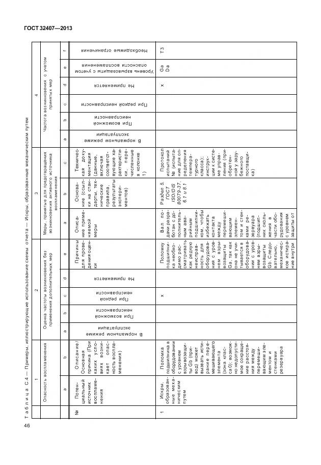 ГОСТ 32407-2013, страница 54
