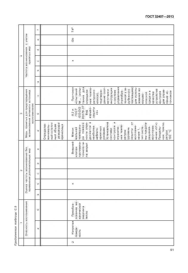 ГОСТ 32407-2013, страница 59