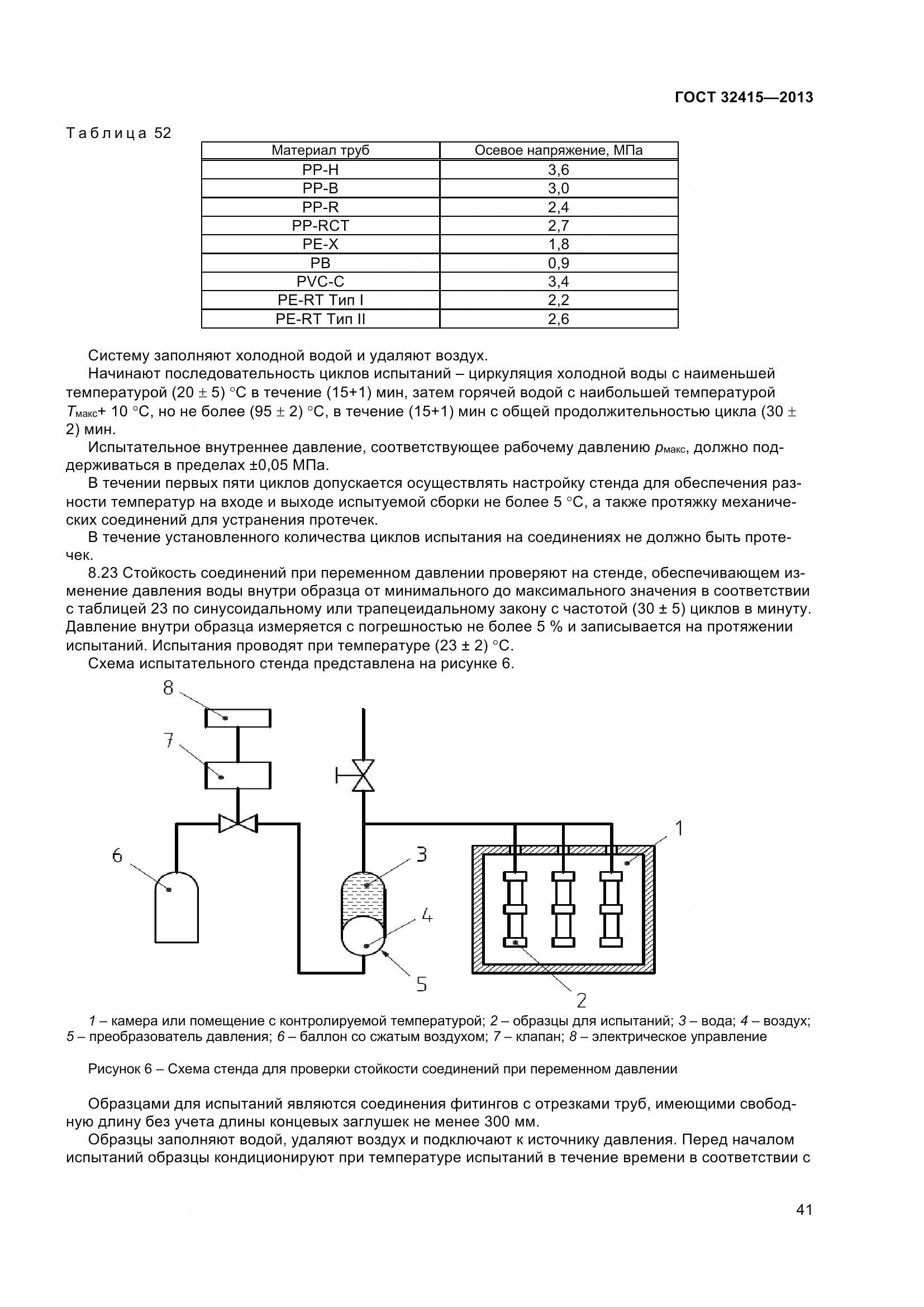 ГОСТ 32415-2013, страница 47