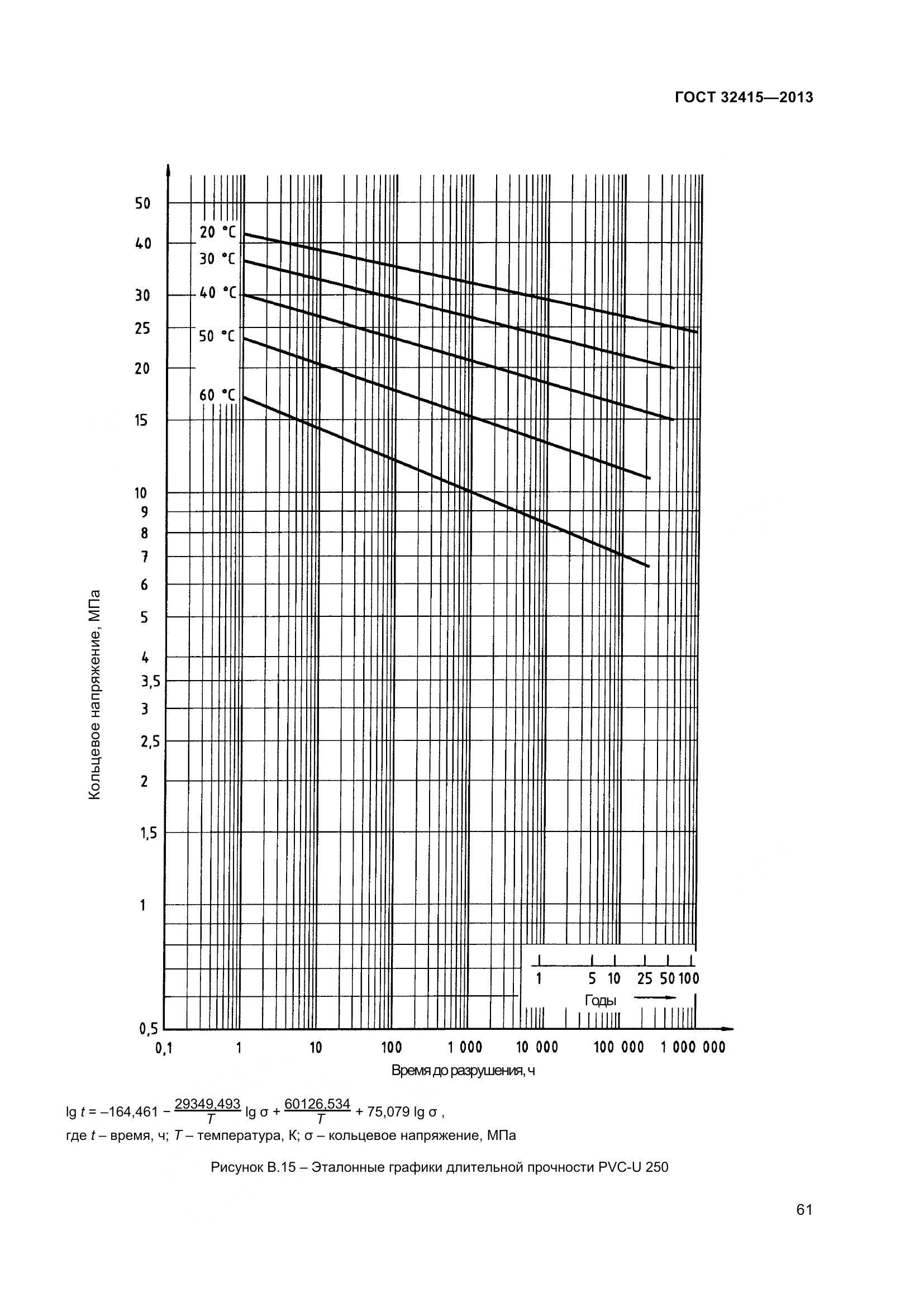 ГОСТ 32415-2013, страница 67