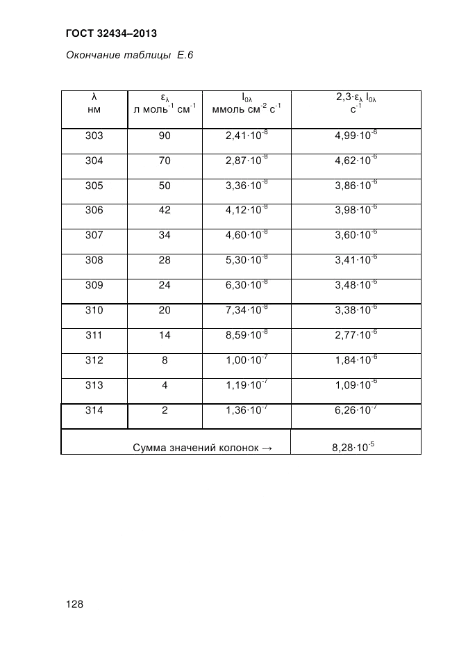 ГОСТ 32434-2013, страница 136