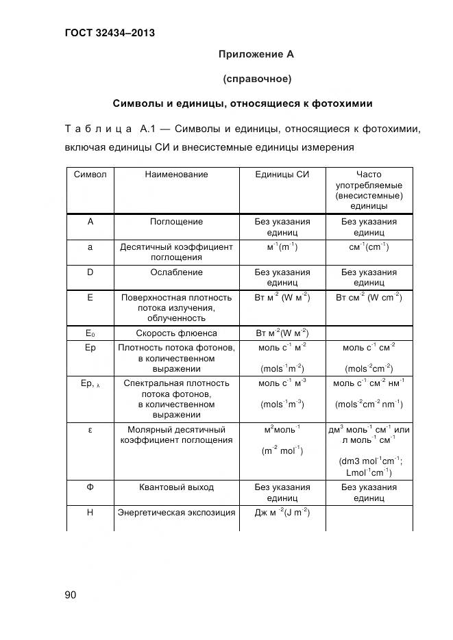 ГОСТ 32434-2013, страница 98