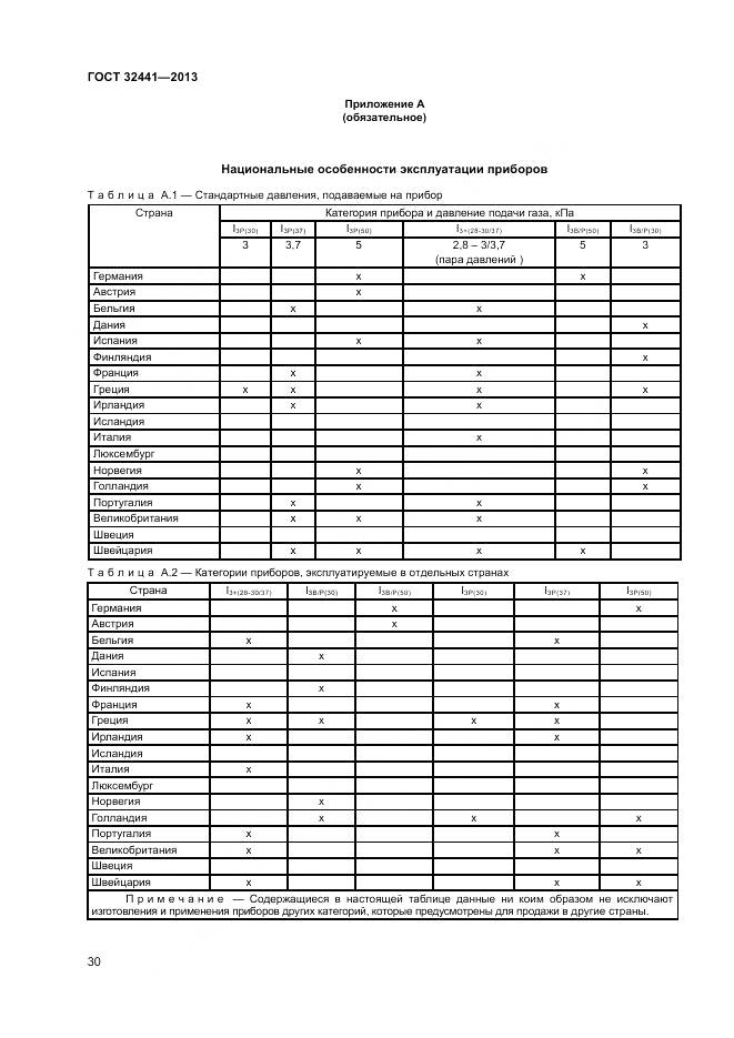 ГОСТ 32441-2013, страница 37