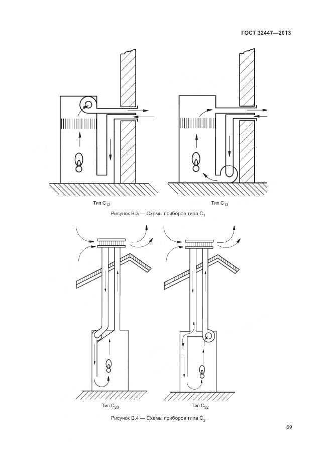 ГОСТ 32447-2013, страница 76
