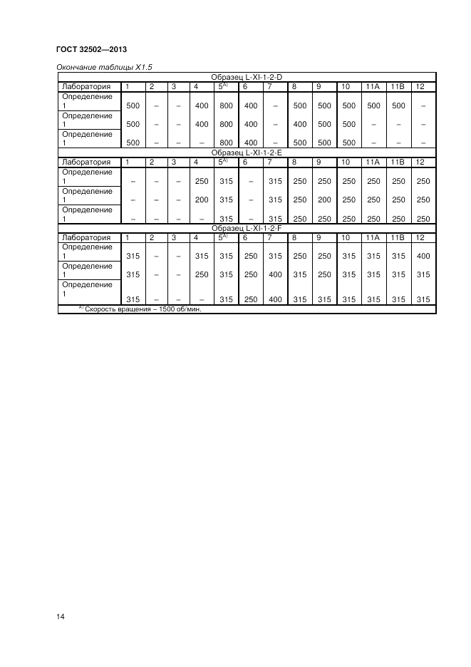 ГОСТ 32502-2013, страница 18