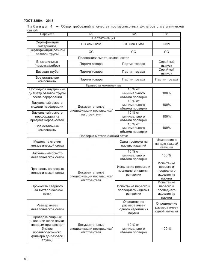 ГОСТ 32504-2013, страница 22