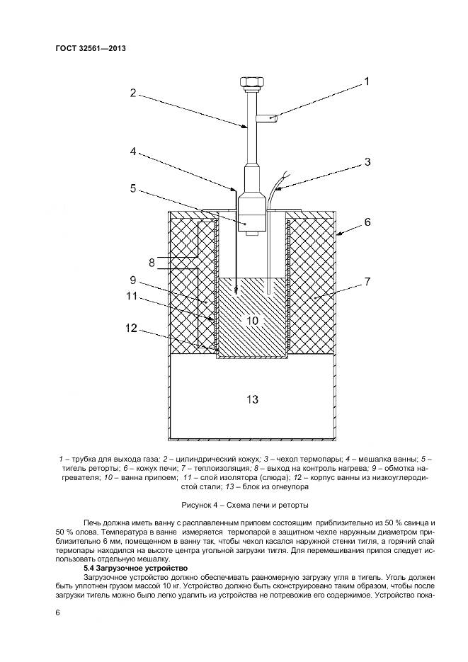 ГОСТ 32561-2013, страница 11