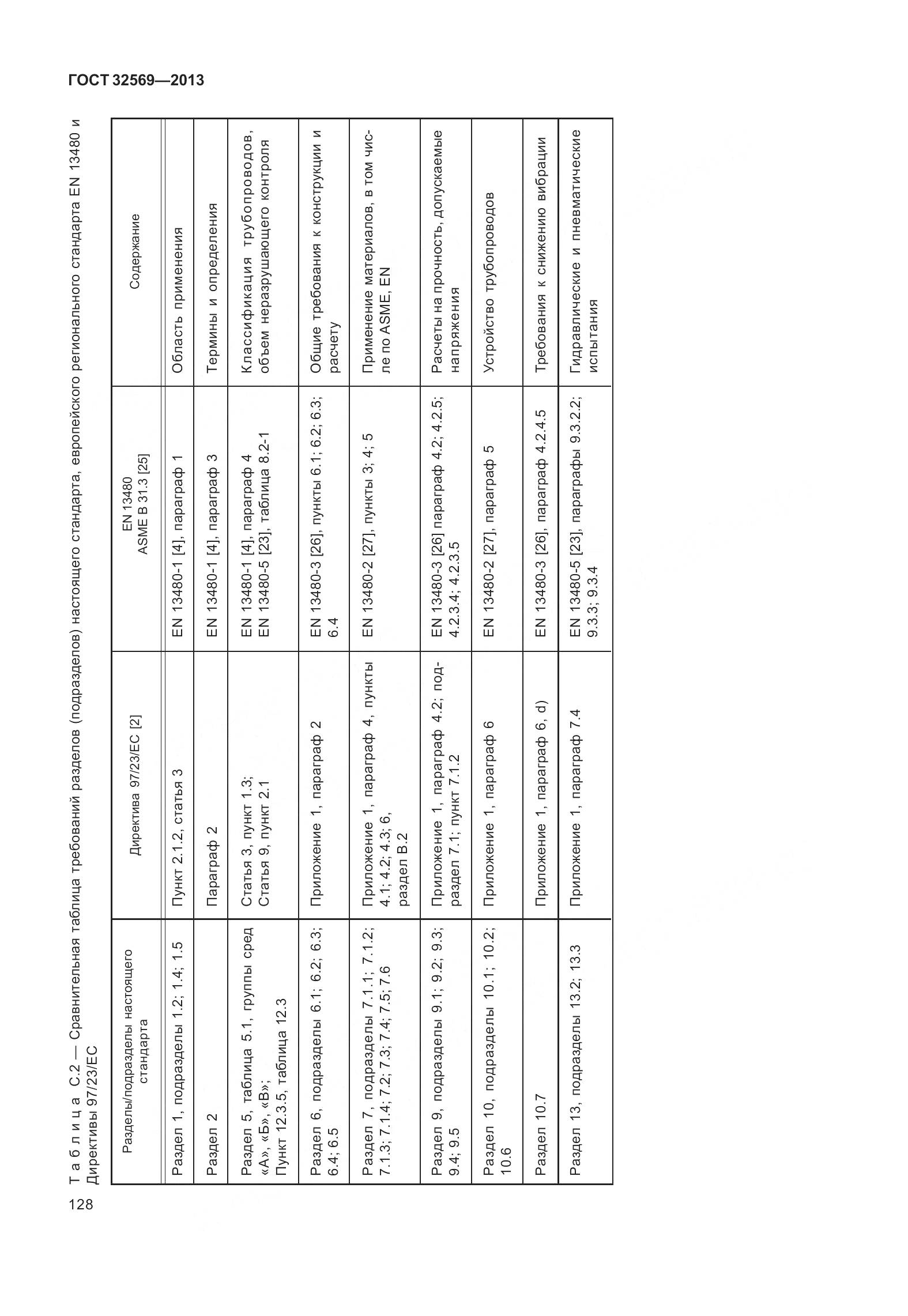 ГОСТ 32569-2013, страница 137