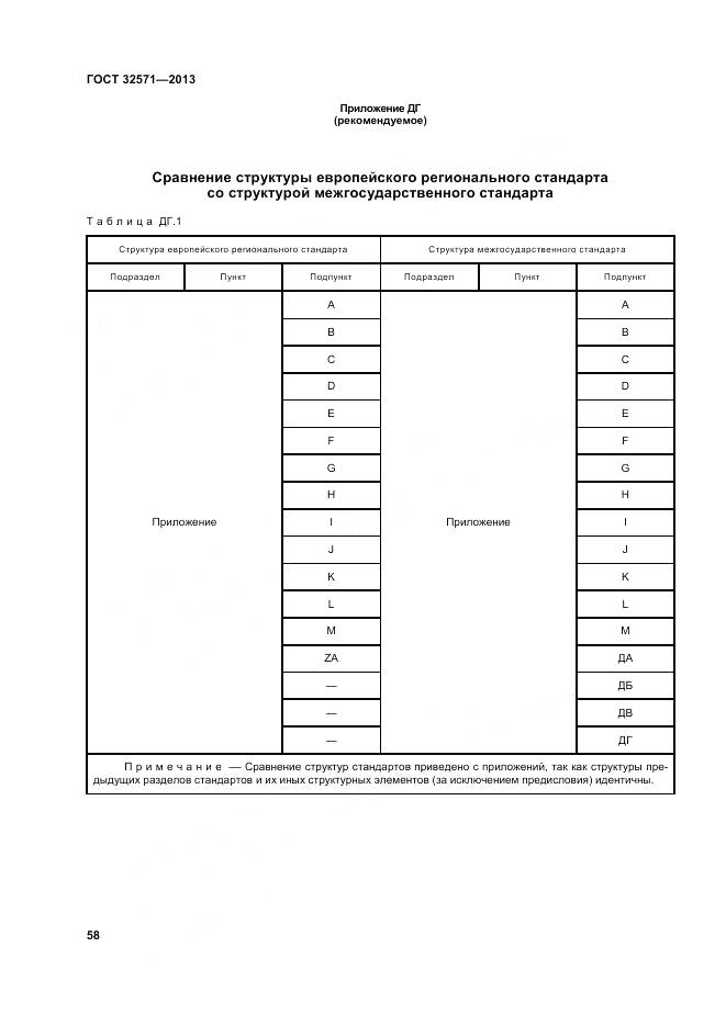 ГОСТ 32571-2013, страница 67