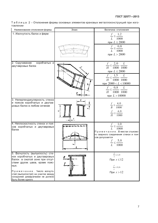 ГОСТ 32577-2013, страница 11