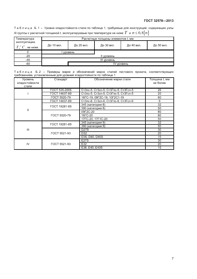 ГОСТ 32578-2013, страница 11