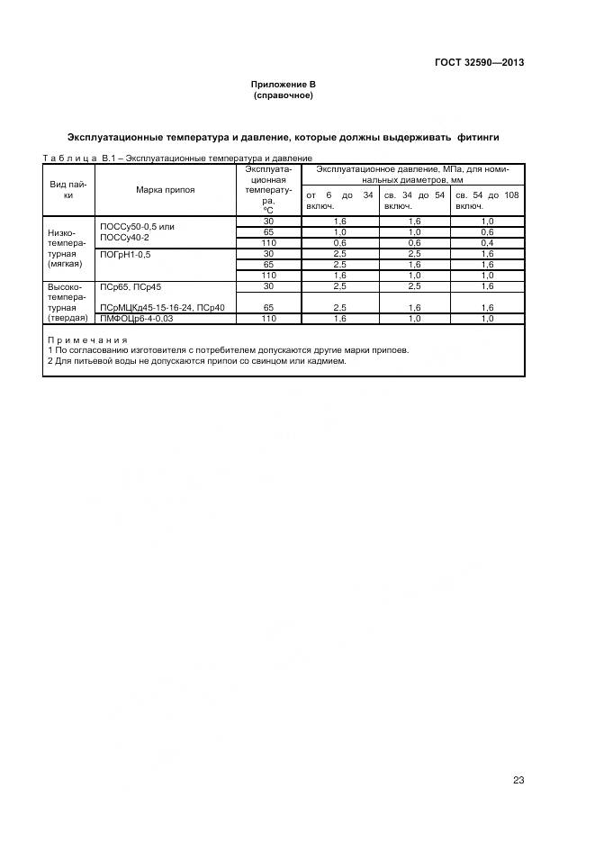 ГОСТ 32590-2013, страница 25