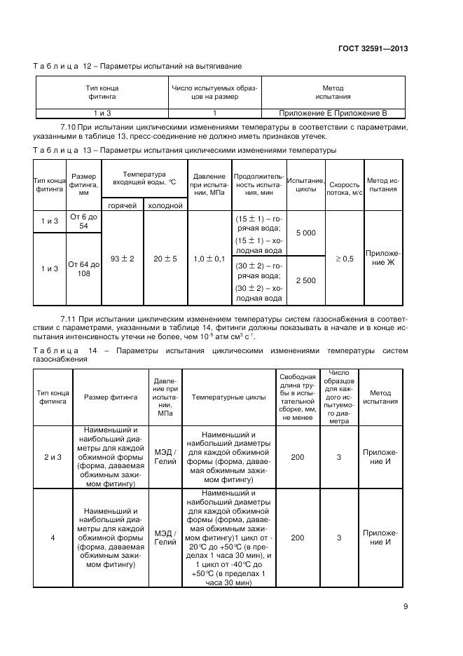 ГОСТ 32591-2013, страница 13