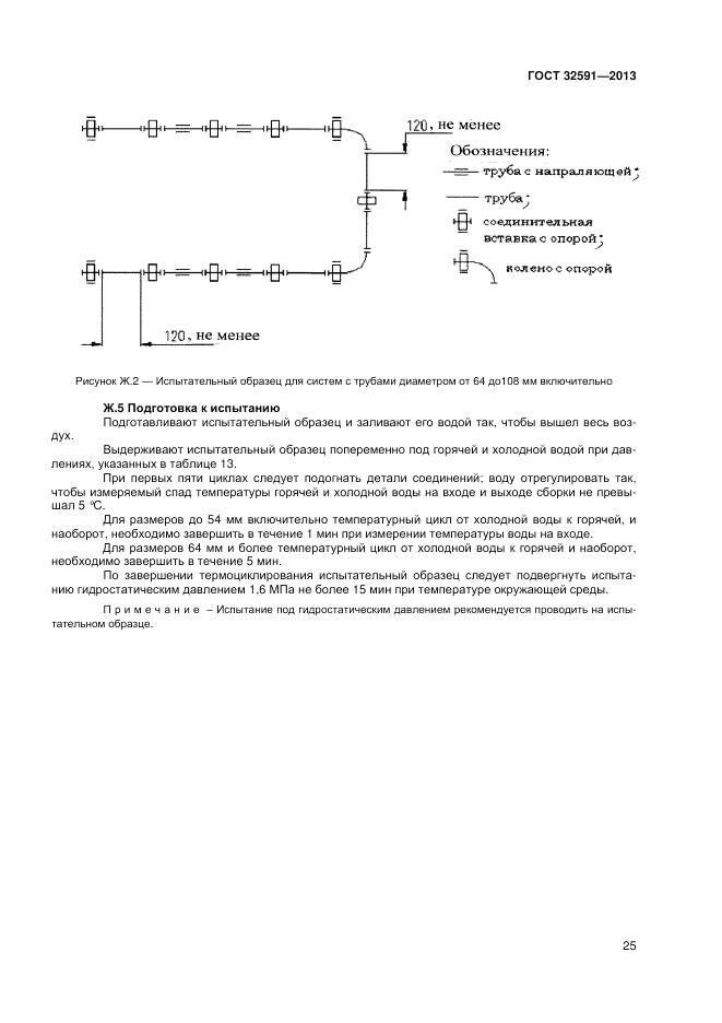 ГОСТ 32591-2013, страница 29
