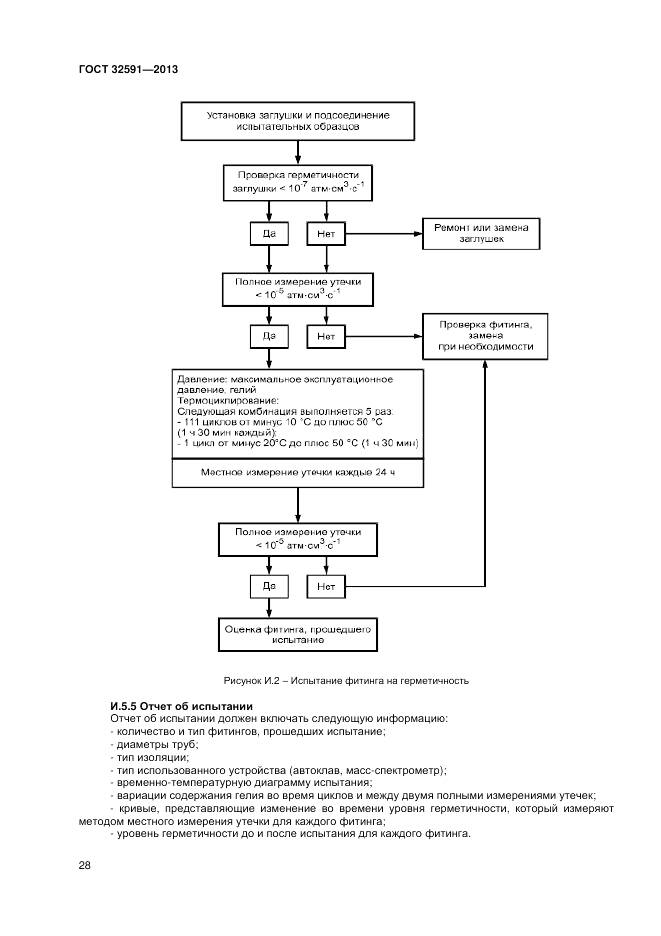 ГОСТ 32591-2013, страница 32