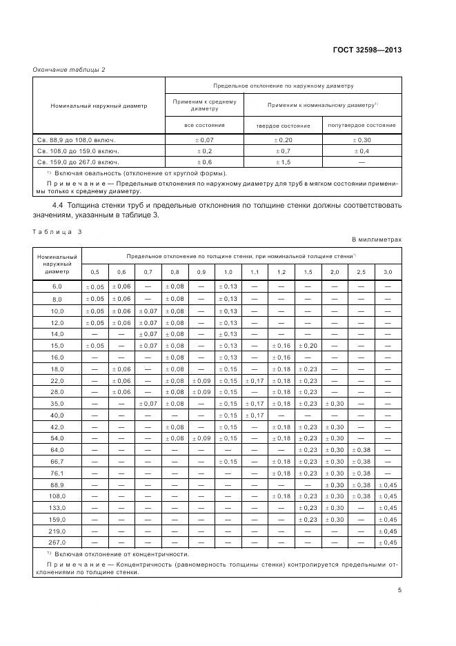 ГОСТ 32598-2013, страница 9