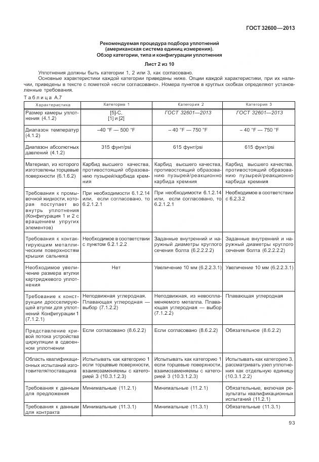 ГОСТ 32600-2013, страница 101