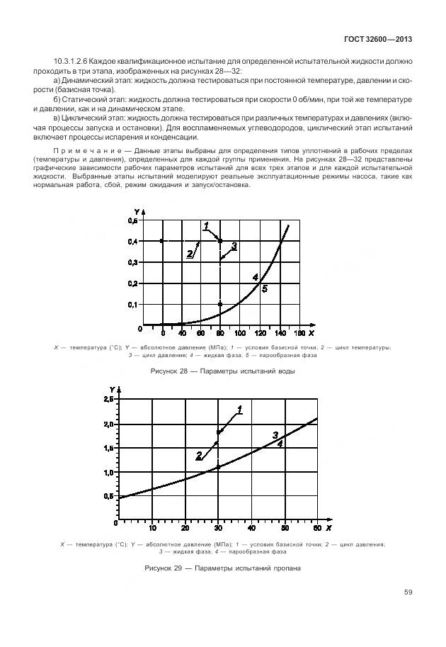 ГОСТ 32600-2013, страница 67
