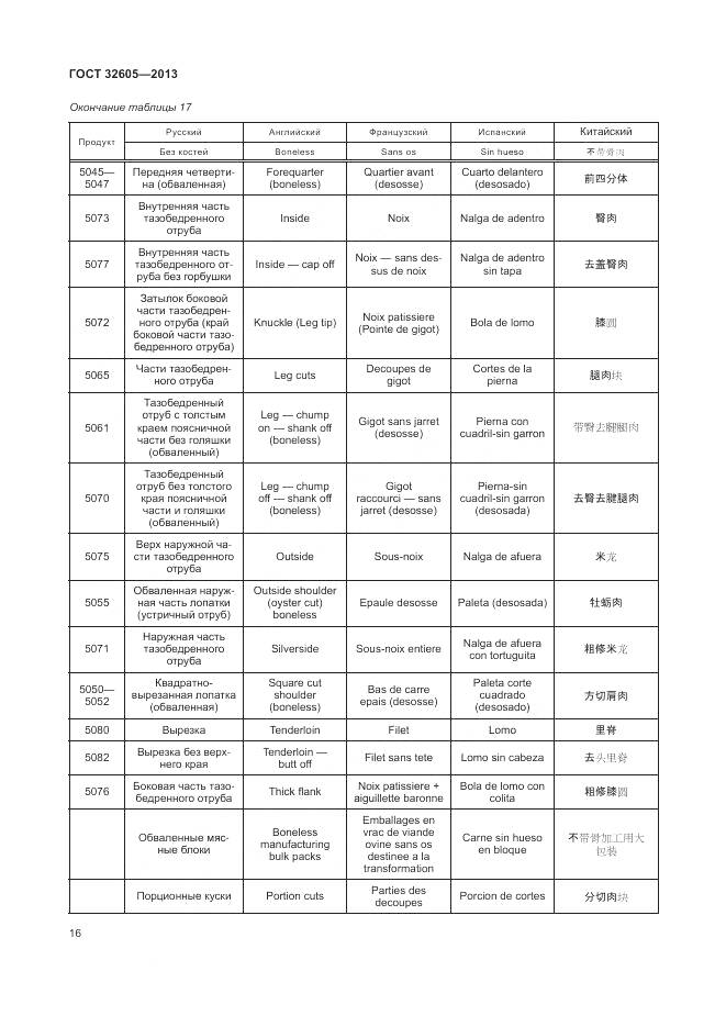 ГОСТ 32605-2013, страница 22