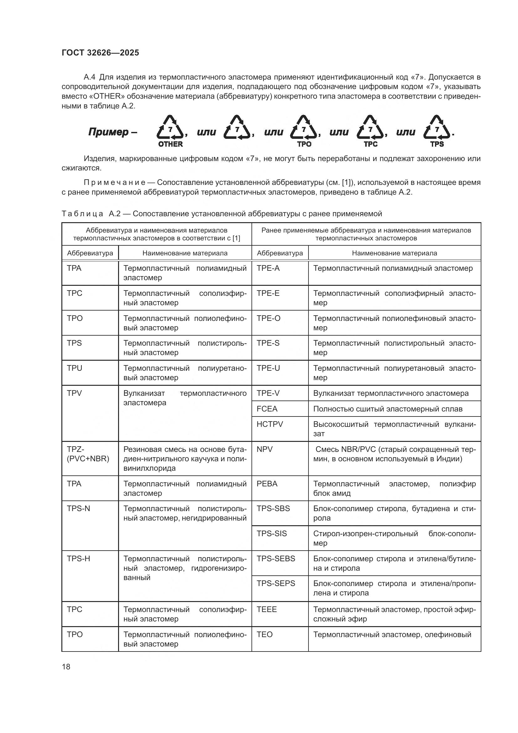 ГОСТ 32626-2025, страница 22