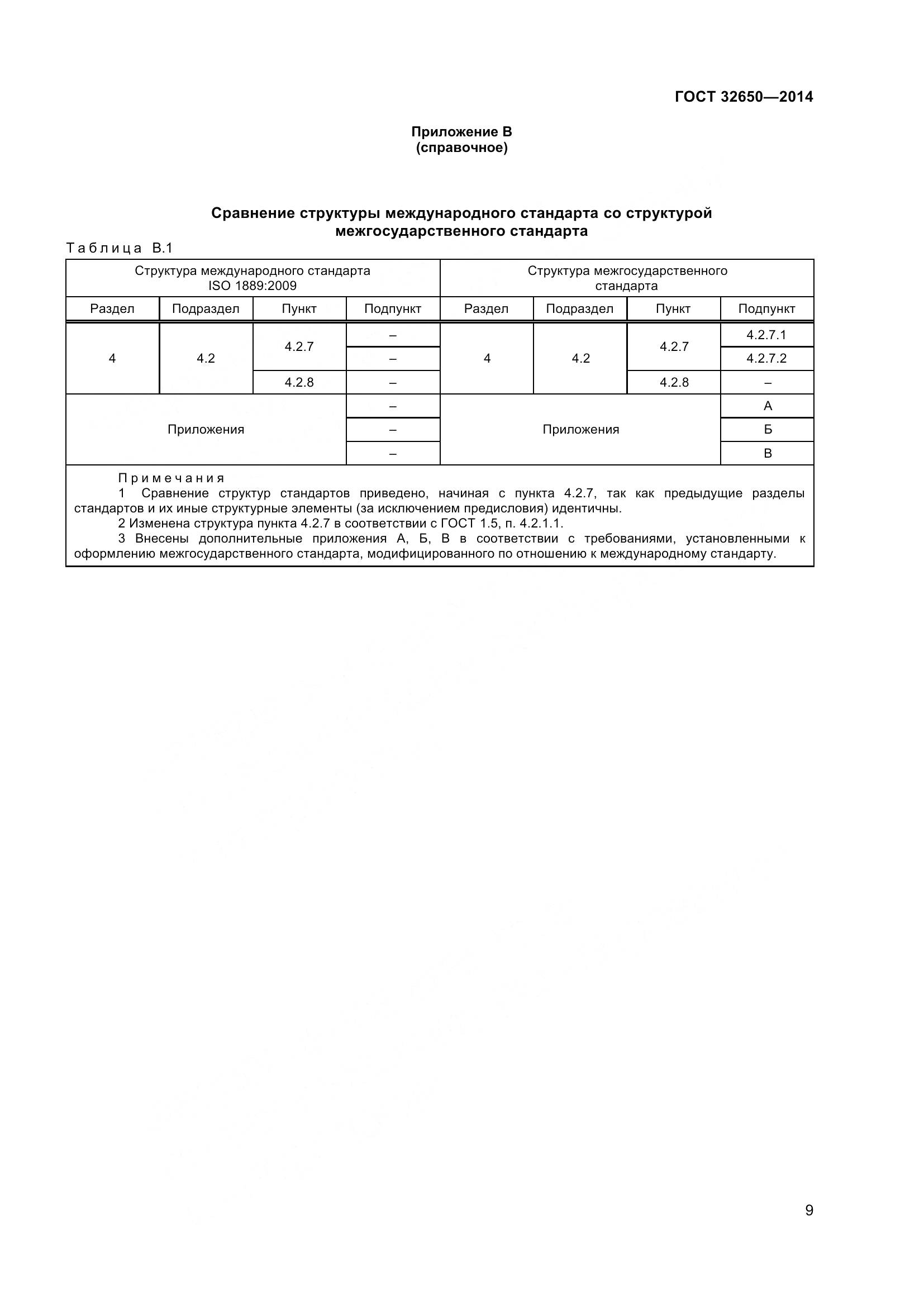 ГОСТ 32650-2014, страница 14