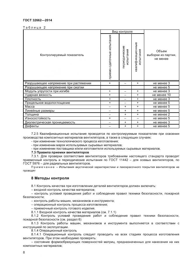 ГОСТ 32662-2014, страница 10