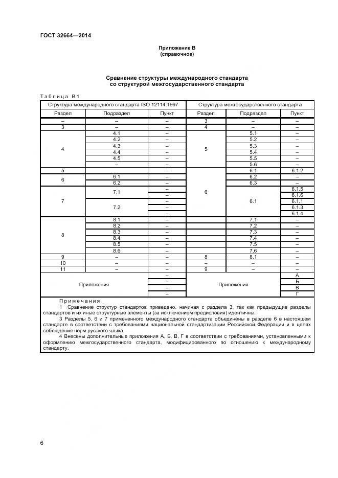 ГОСТ 32664-2014, страница 10