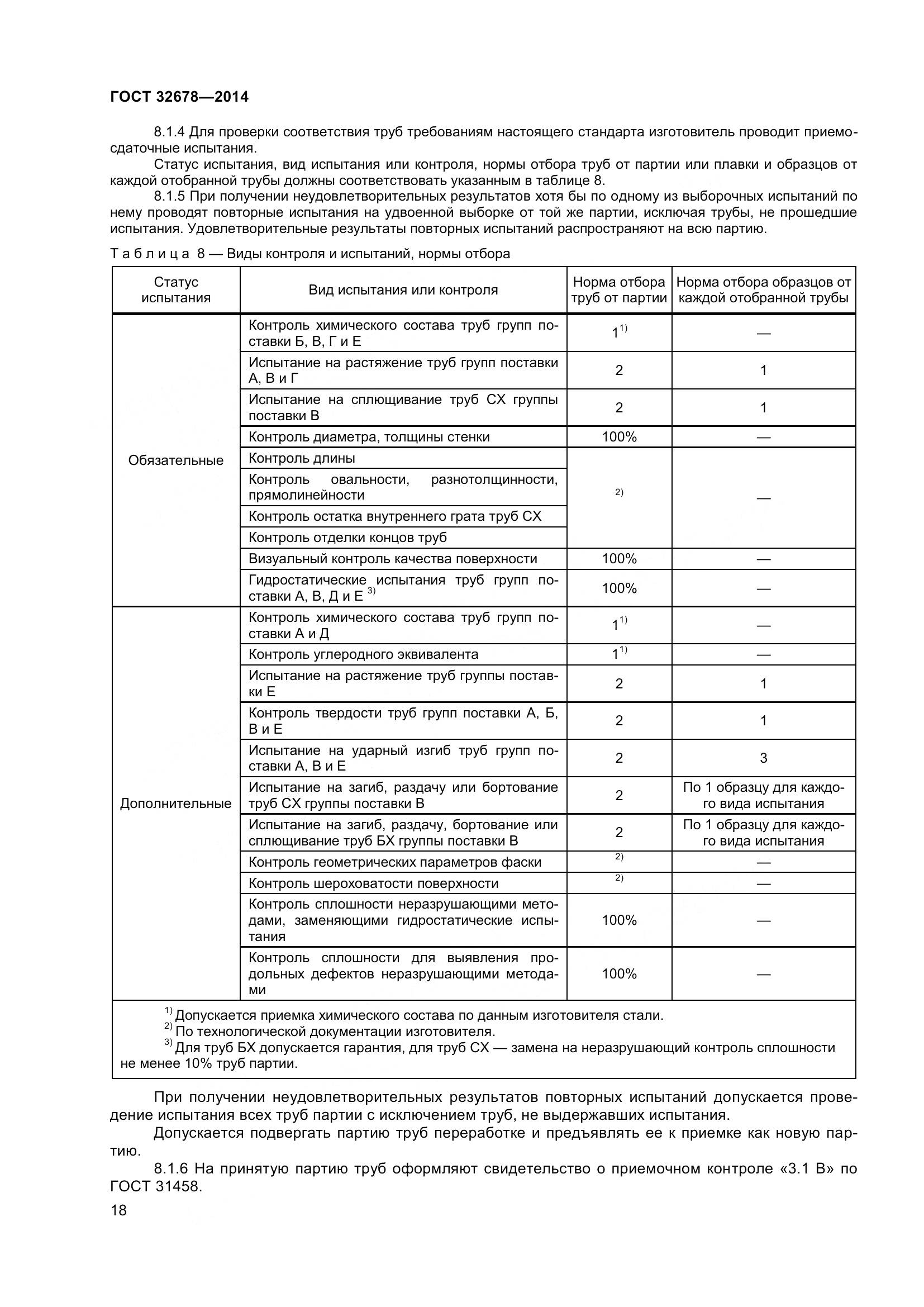 ГОСТ 32678-2014, страница 24