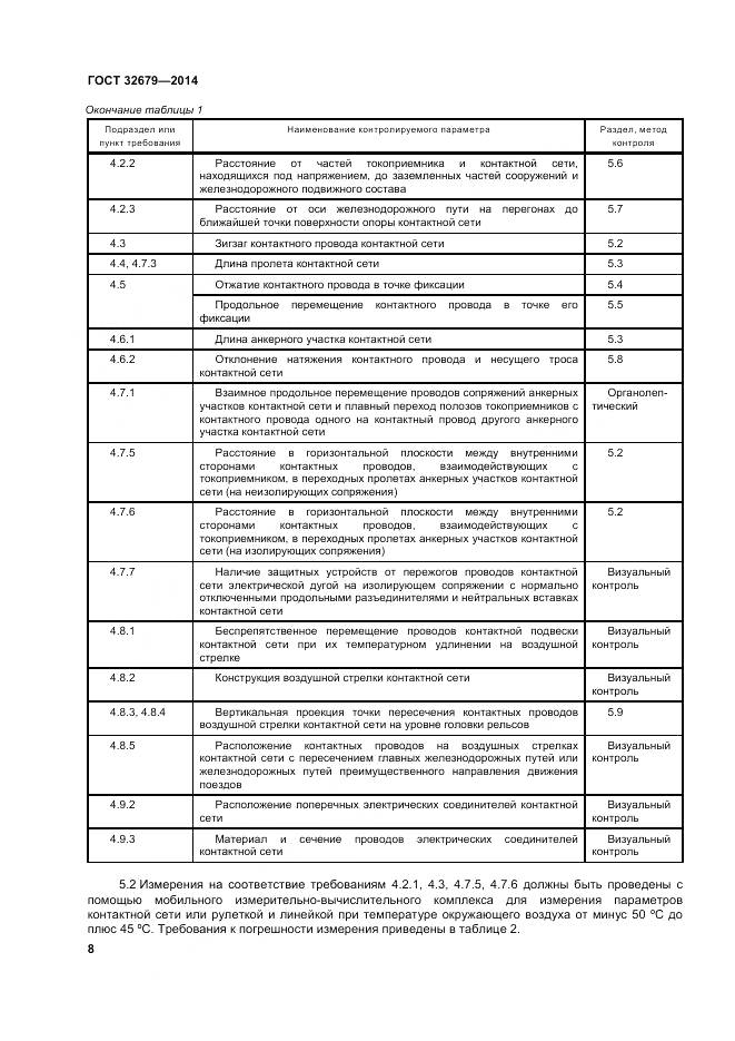 ГОСТ 32679-2014, страница 12