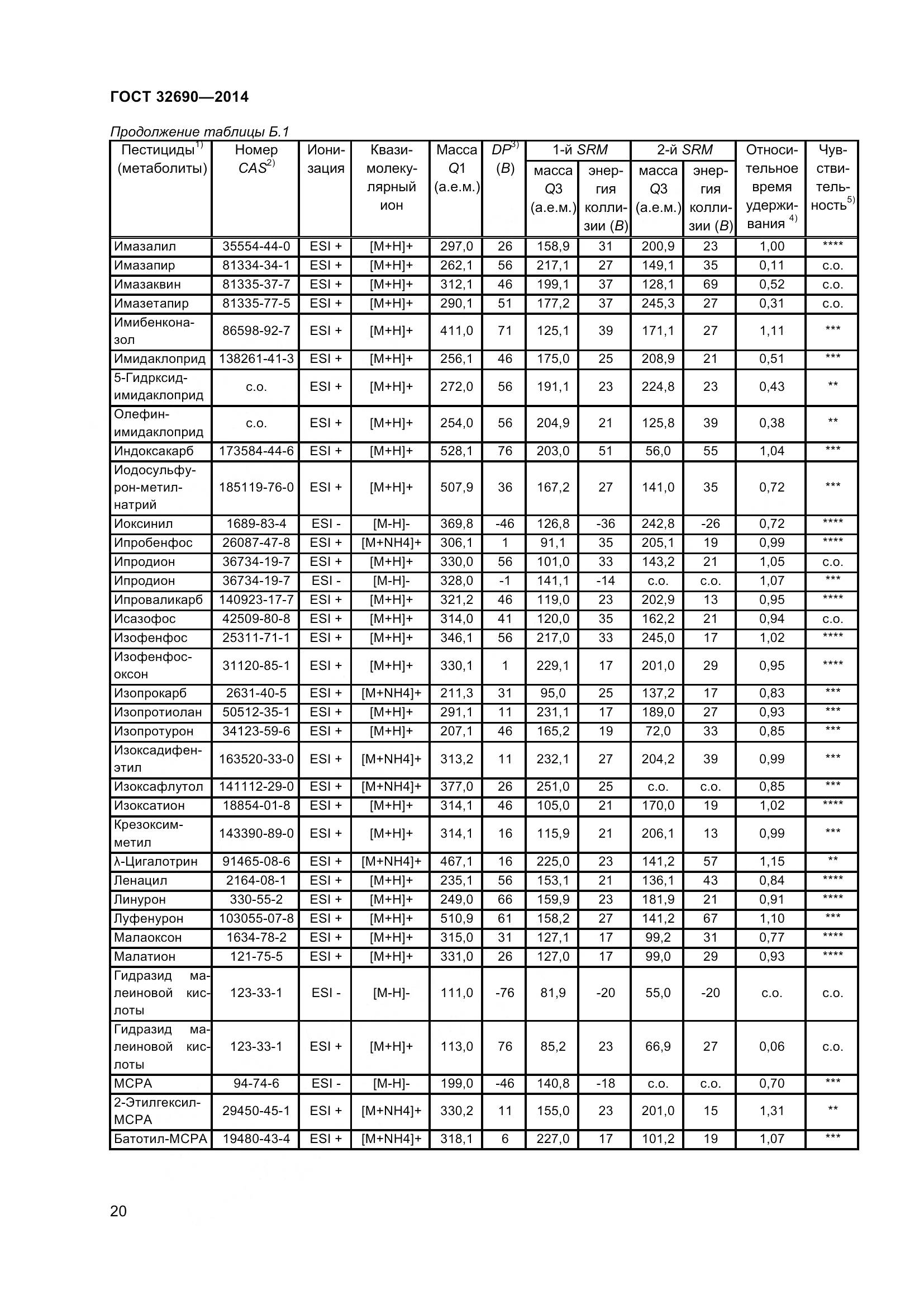 ГОСТ 32690-2014, страница 26