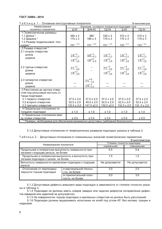 ГОСТ 32694-2014, страница 10