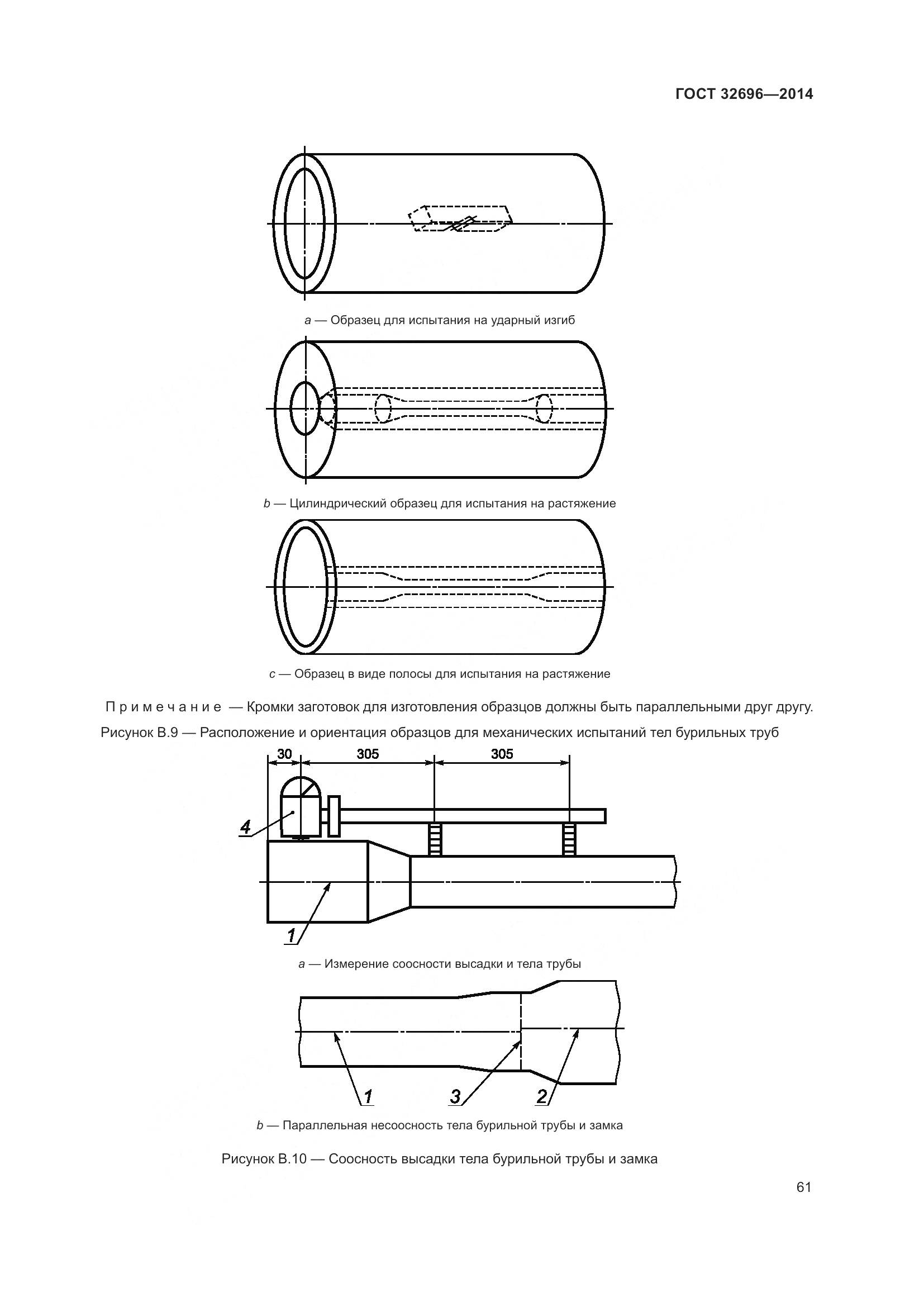 ГОСТ 32696-2014, страница 69