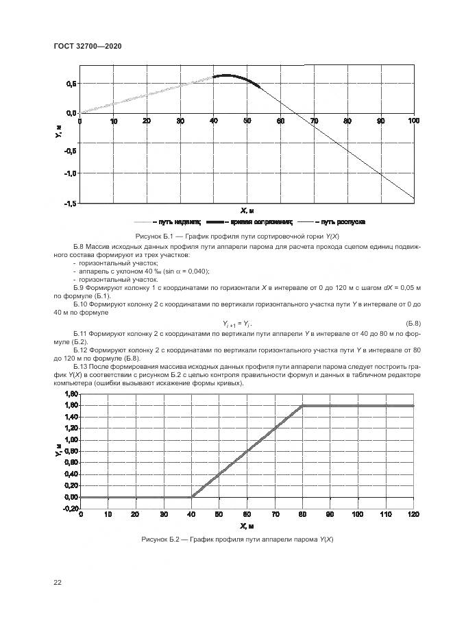 ГОСТ  32700-2020, страница 27