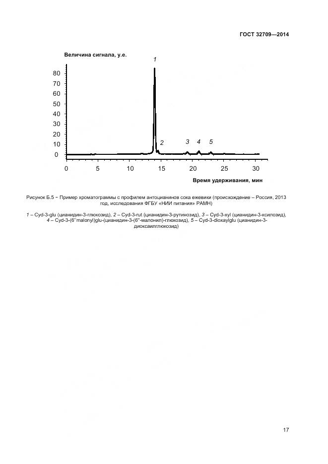 ГОСТ 32709-2014, страница 19