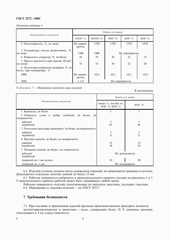 ГОСТ 3272-2002, страница 8