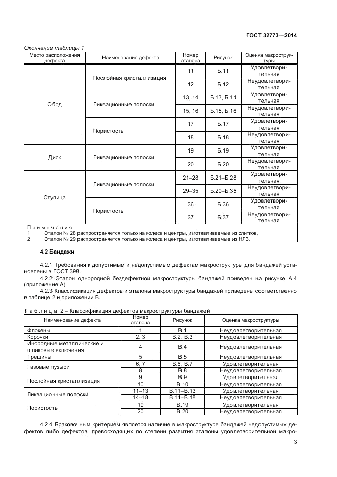 ГОСТ 32773-2014, страница 7