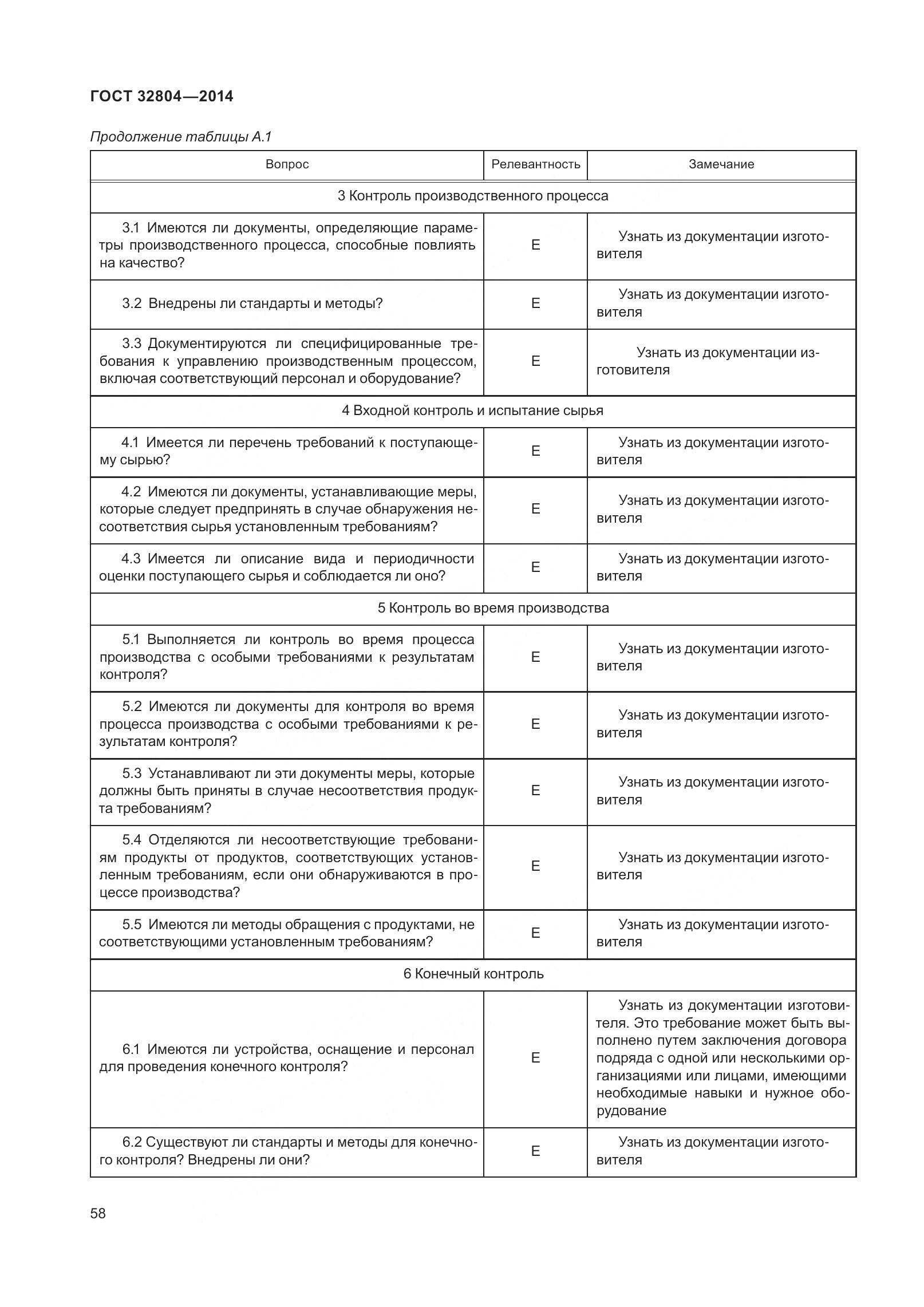 ГОСТ 32804-2014, страница 63