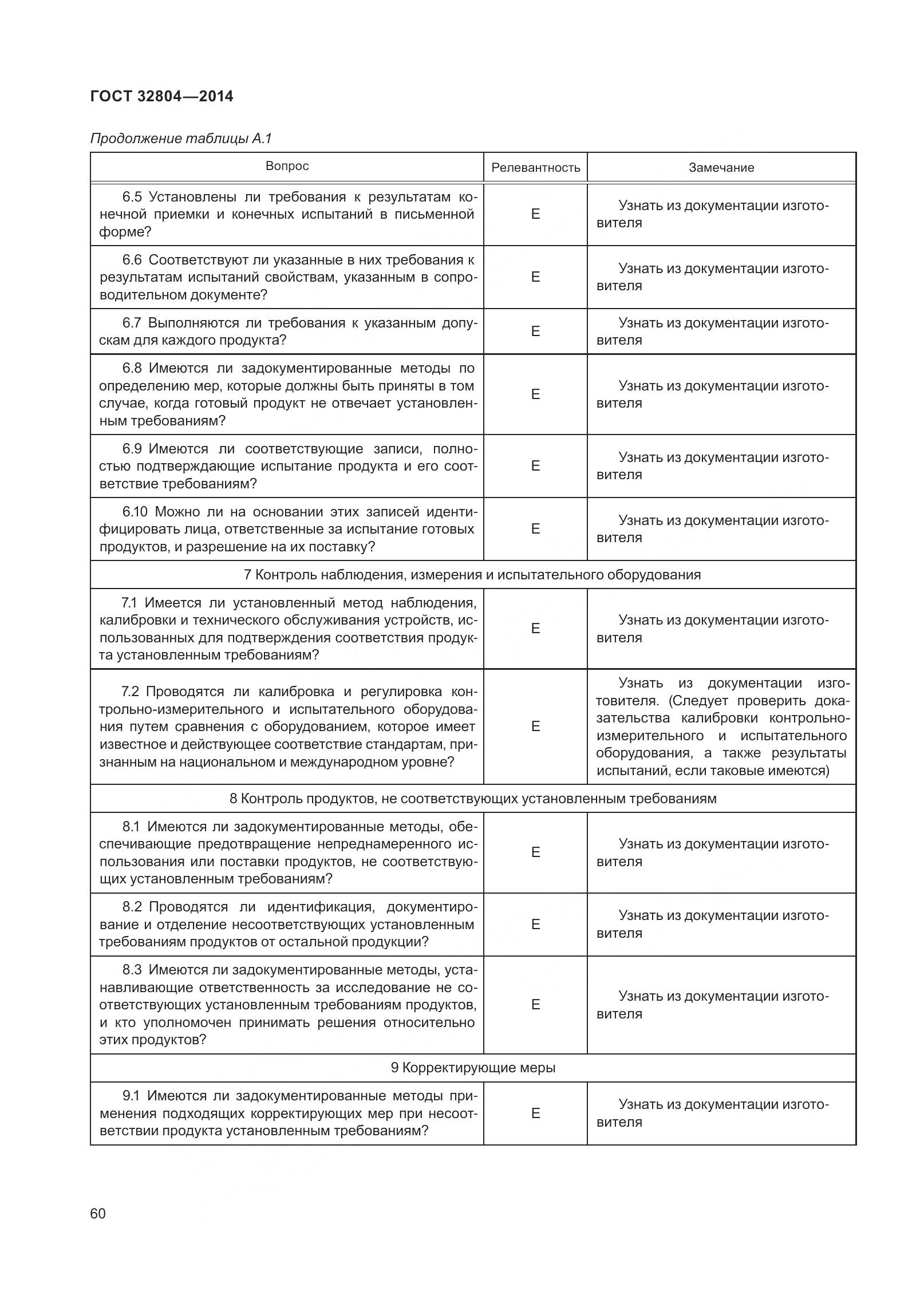 ГОСТ 32804-2014, страница 65