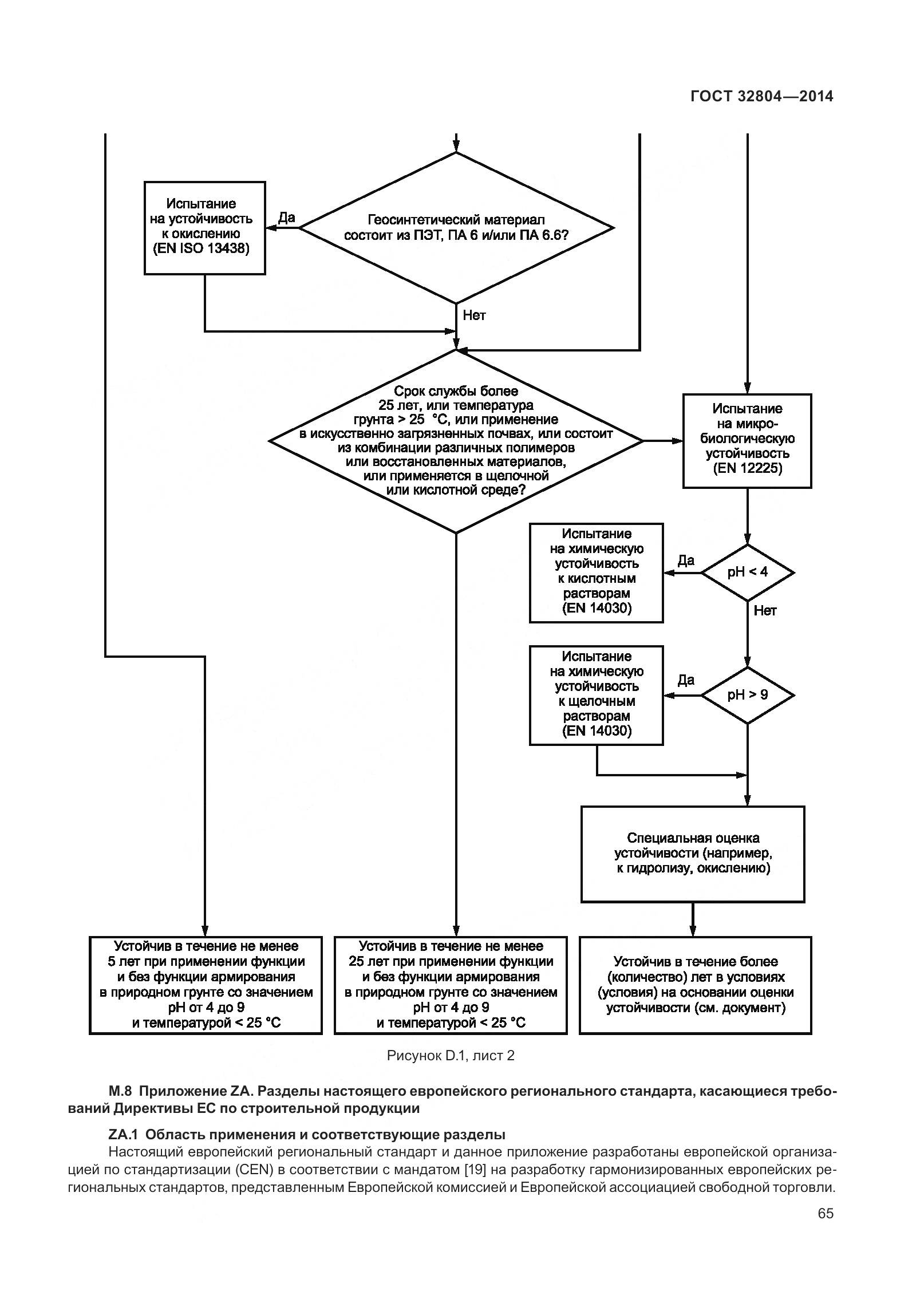ГОСТ 32804-2014, страница 70