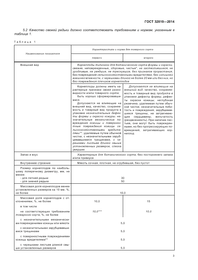 ГОСТ 32810-2014, страница 9