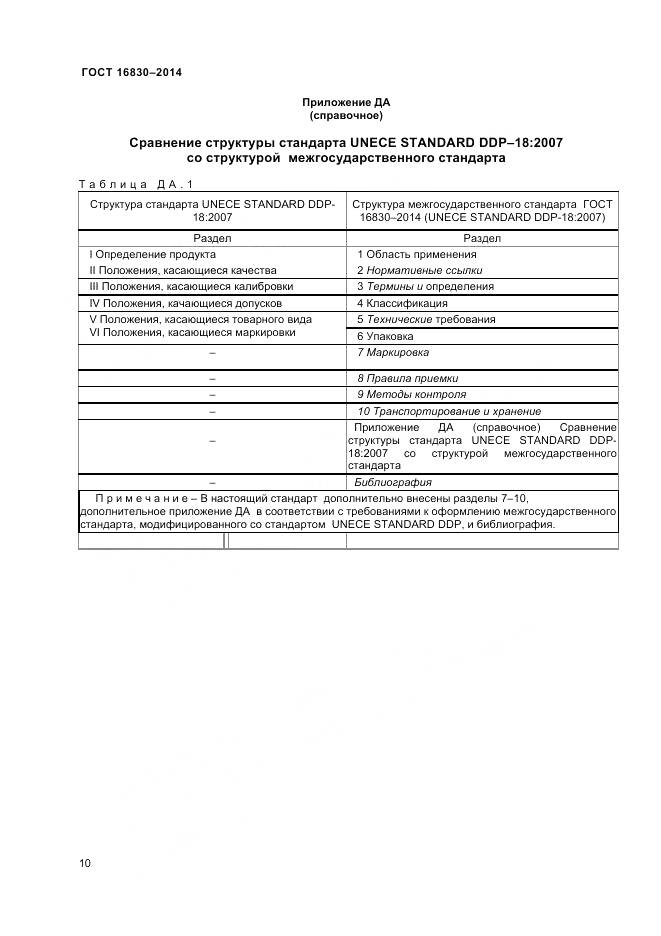 ГОСТ 32811-2014, страница 15