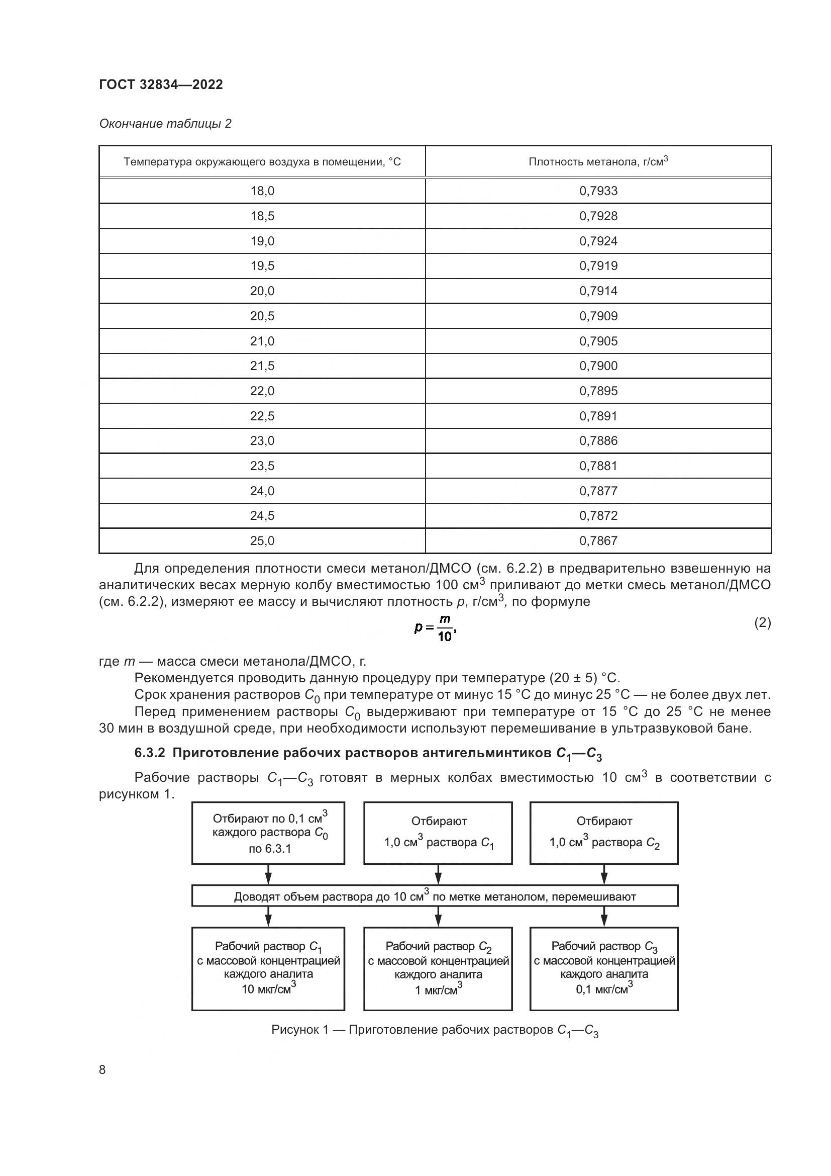 ГОСТ  32834-2022, страница 12