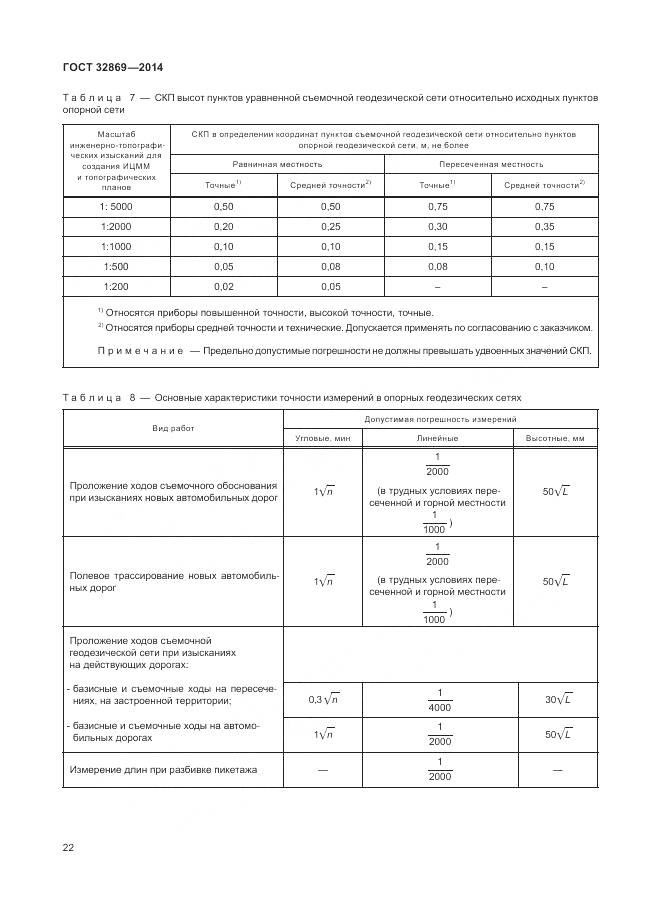 ГОСТ 32869-2014, страница 26