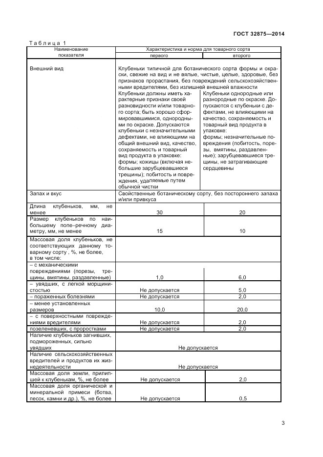 ГОСТ 32875-2014, страница 5