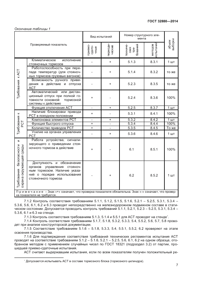 ГОСТ 32880-2014, страница 9