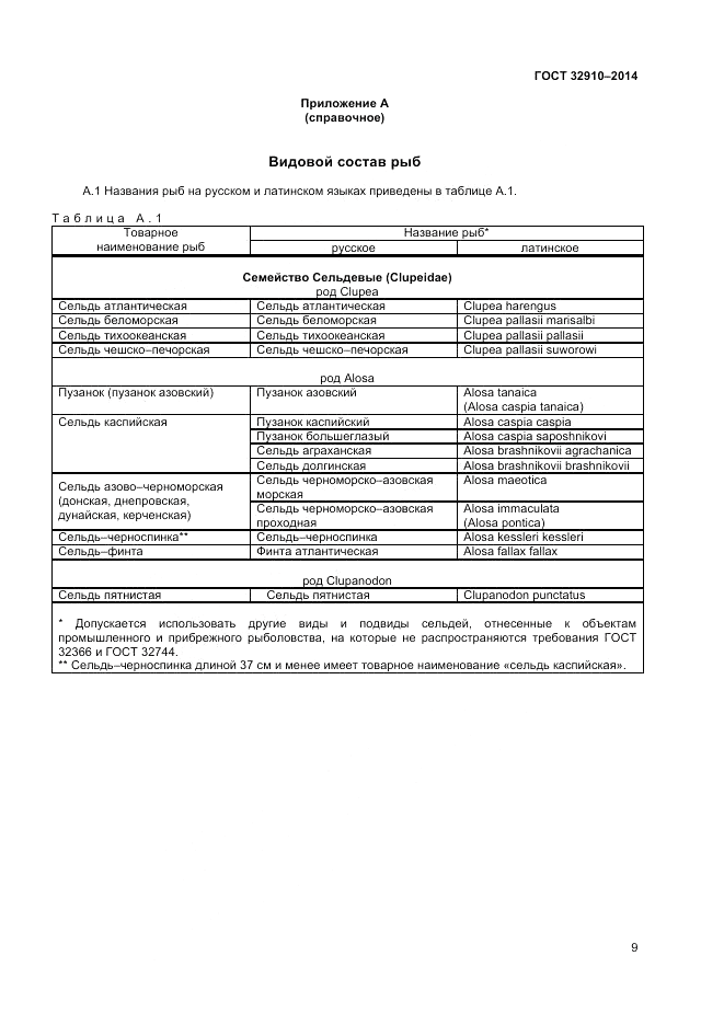 ГОСТ 32910-2014, страница 12