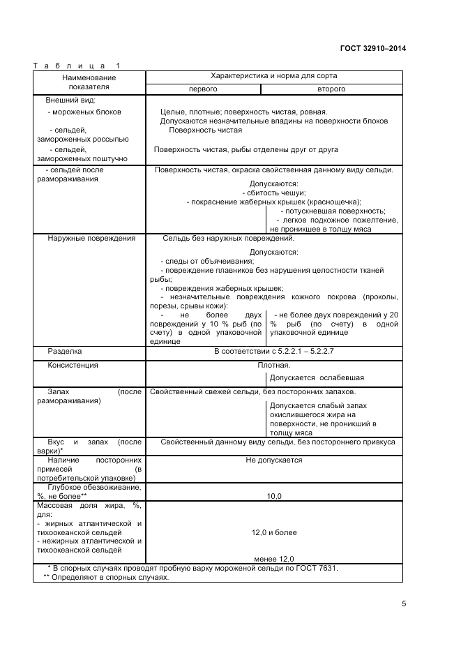 ГОСТ 32910-2014, страница 8