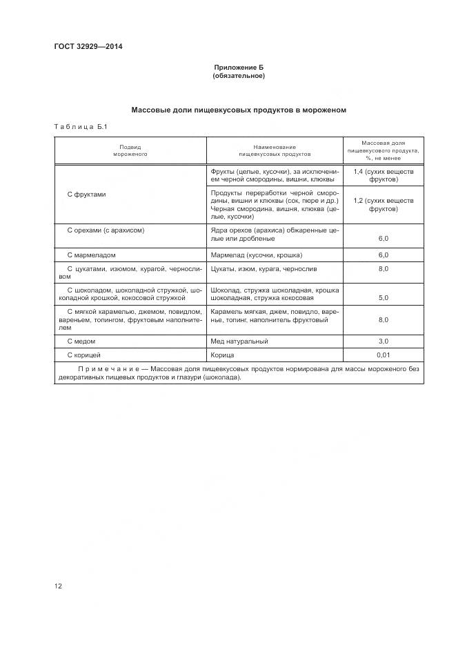ГОСТ 32929-2014, страница 15
